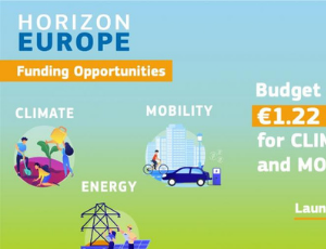 Horizon Europe Cluster 5 first calls for projects now open