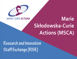 Marie Skłodowska-Curie Research and Innovation Staff Exchange (RISE)