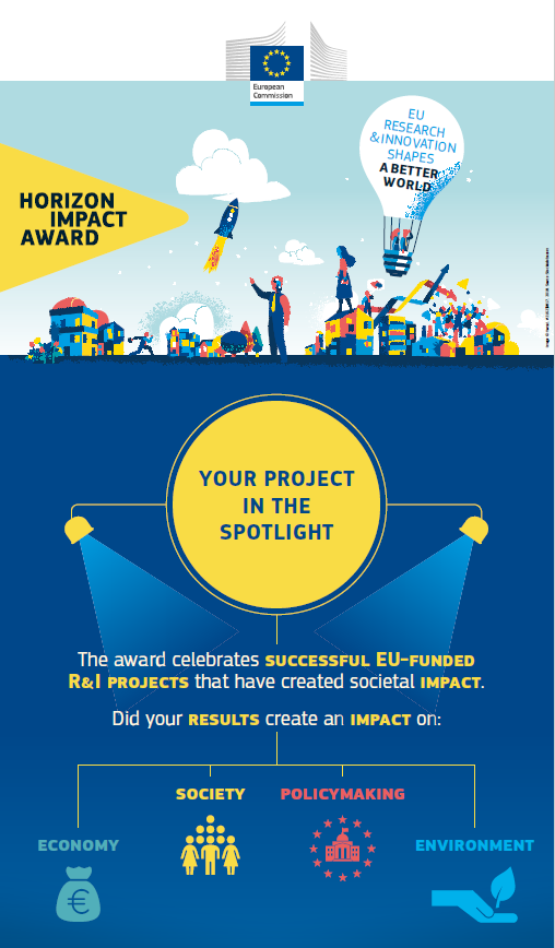 Plakat - Horizon Impact Award 2019